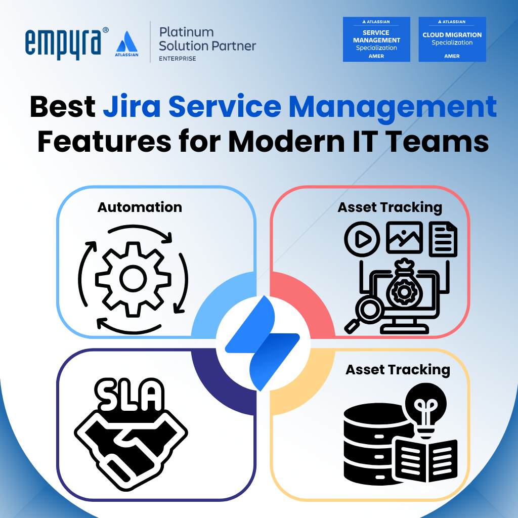 Jira Service Management Features 