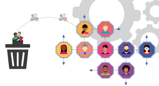 Bulk-User-Delete-for-Jira