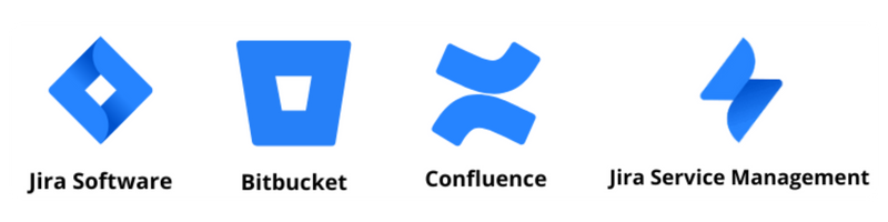 Atlassian Portfolio Atlassian Portfolio