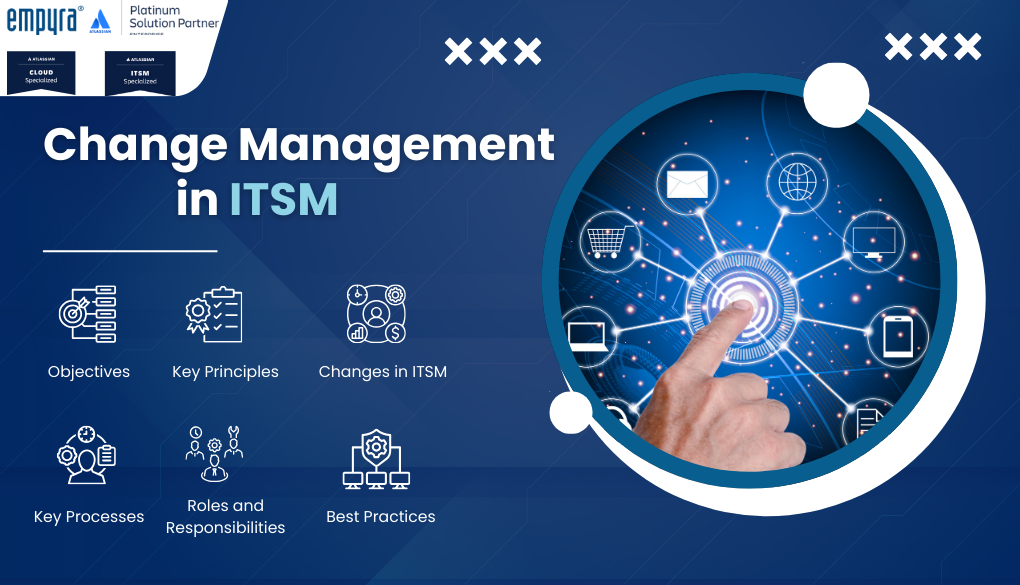 Change-Management-in-ITSM