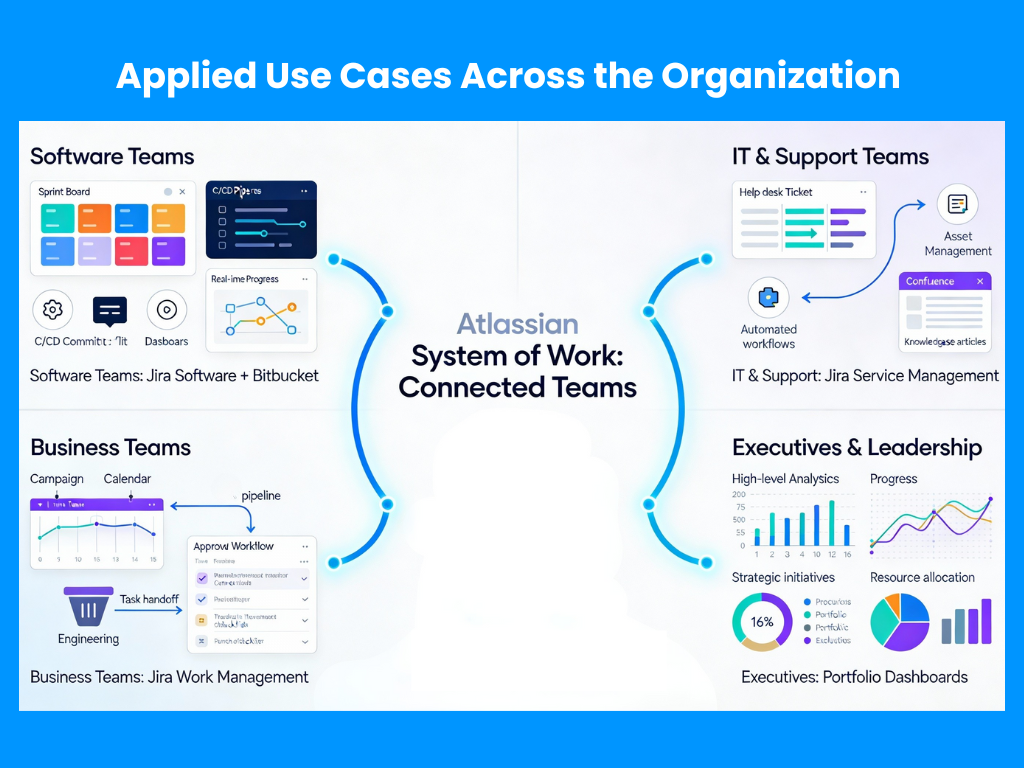 ON PAGE INFOGRAPHICS (15)