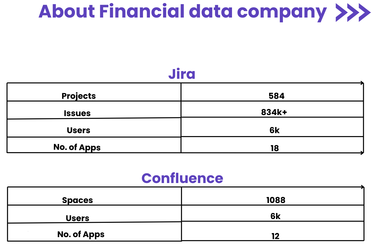 about-financial-data-company