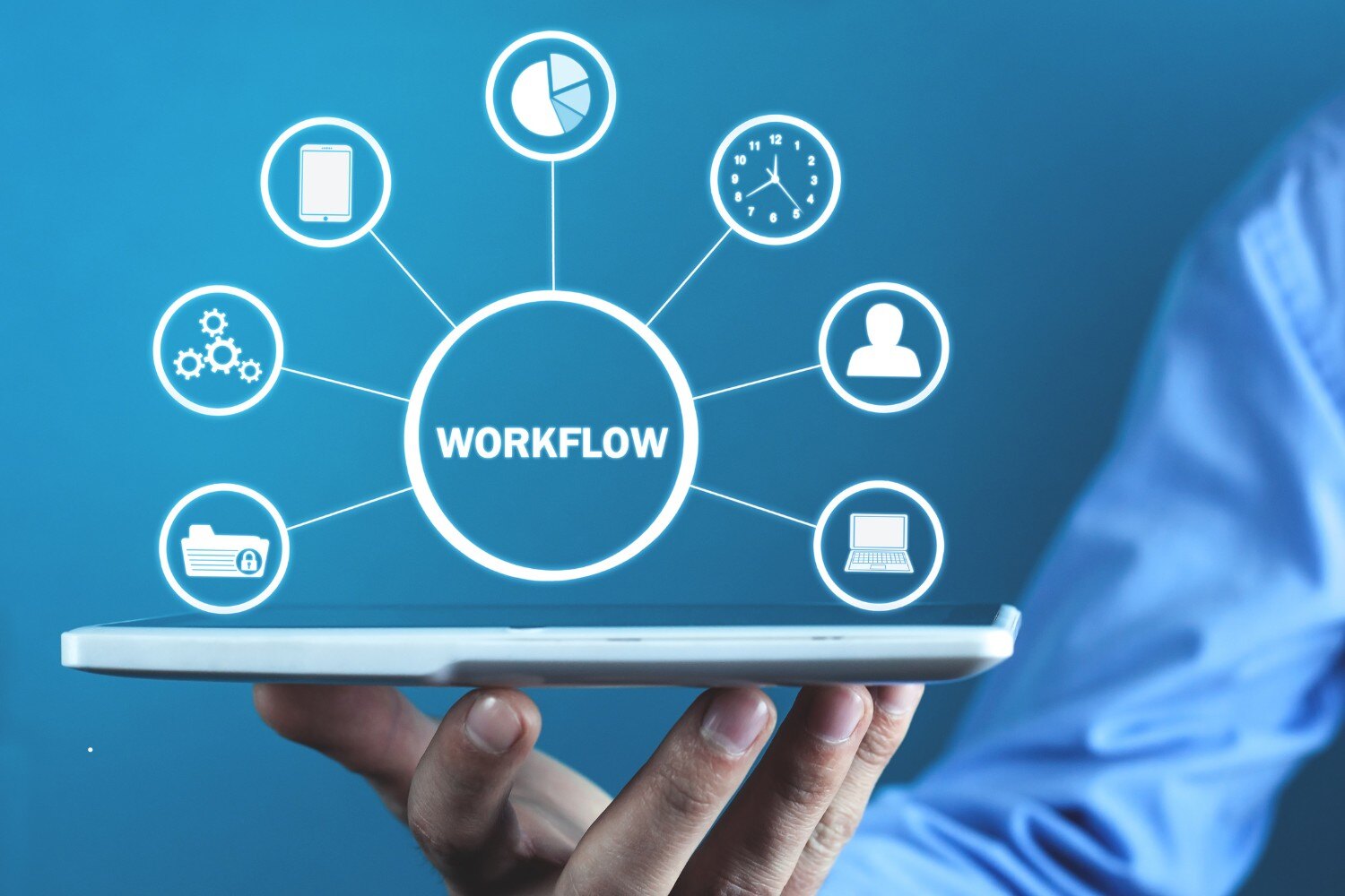 workflows-&-configurations