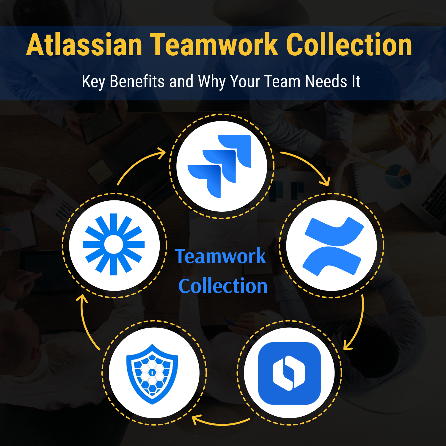 Atlassian-teamwork-collection