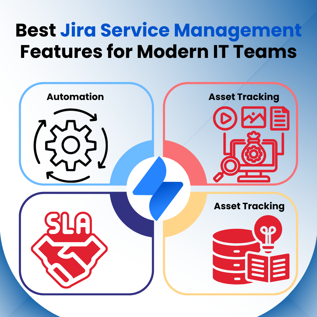 Top Features of Jira Service Management You Should Be Using in 2025