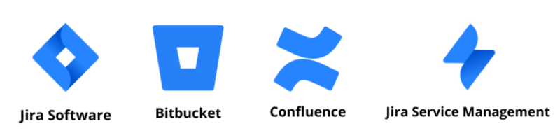 Atlassian products