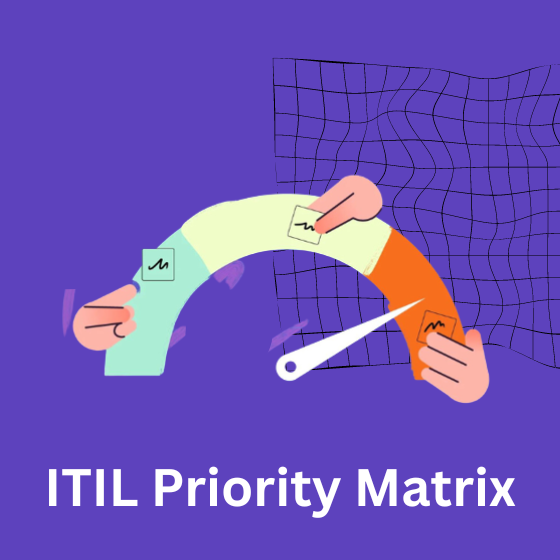 ITIL Priority Matrix