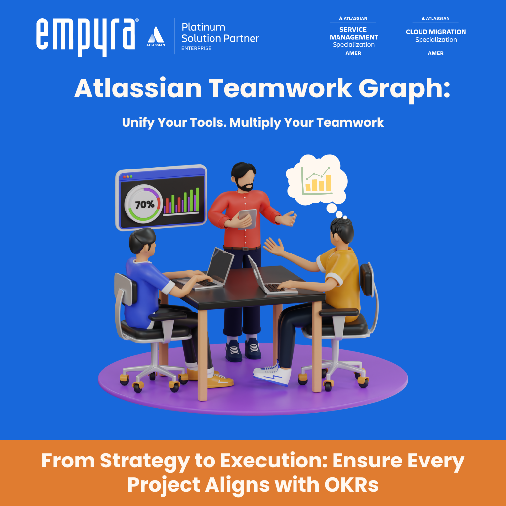 What is Atlassian Teamwork Graph: The Intelligence Behind Modern Teamwork